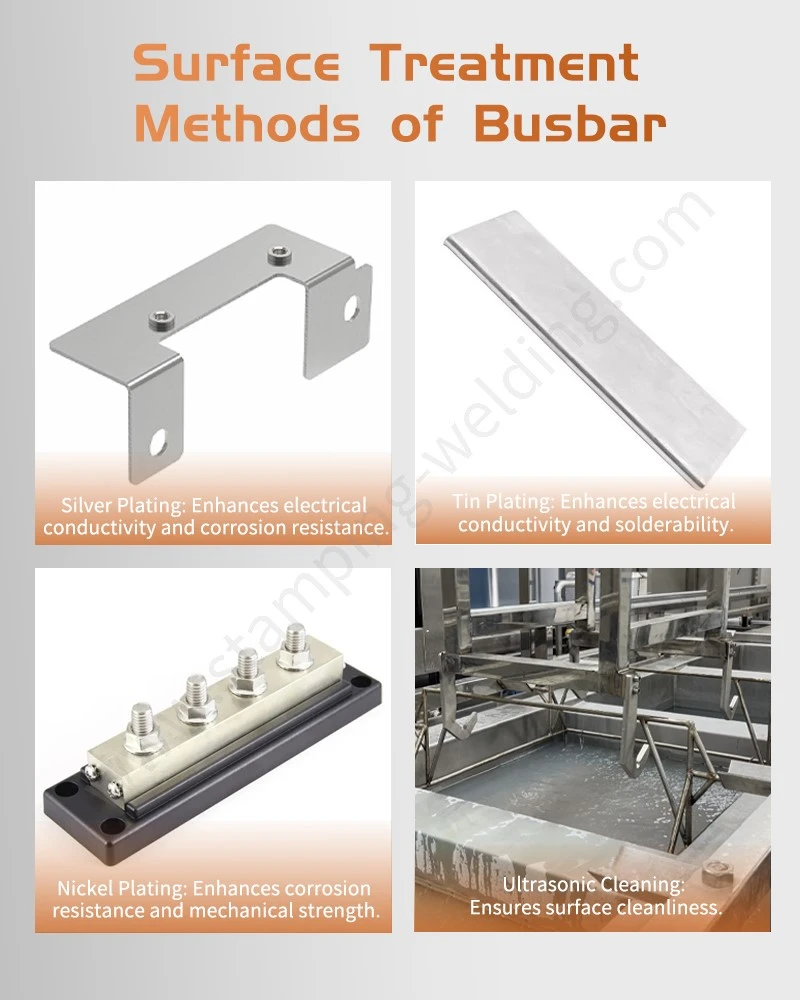Surface treatment methods of Laminated copper busbar Surface treatment methods of Laminated copper busbar