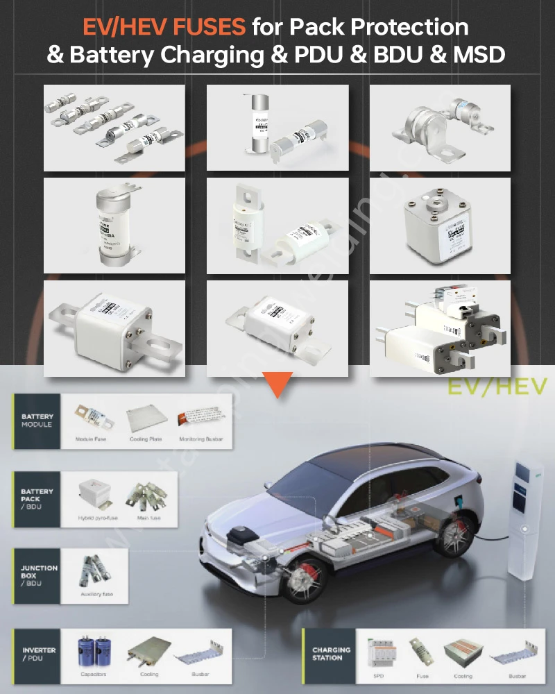 EV Fuse for New energy vehicles and charging EV Fuse for New energy vehicles and charging